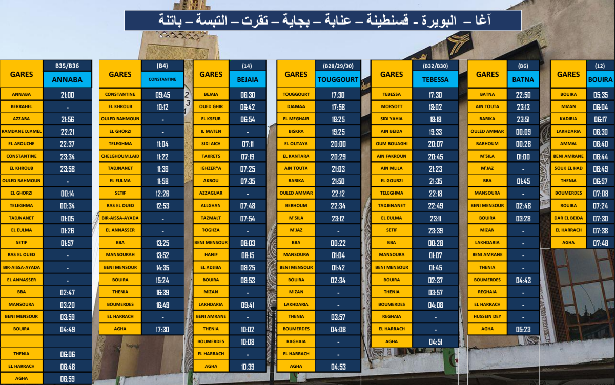 الخط الداخلي البويرة - قسنطينة - عنابة - بجاية - تقرت - التبسة - باتنة إلى آغا